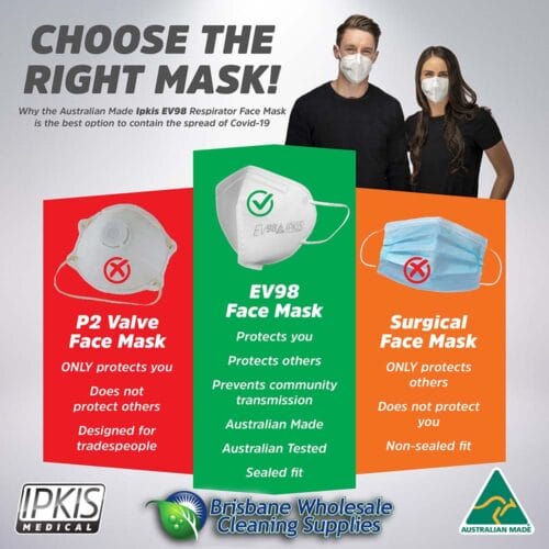 AMD Australian Made P2 Medical Grade Face Masks 50/Box - Brisbane ...